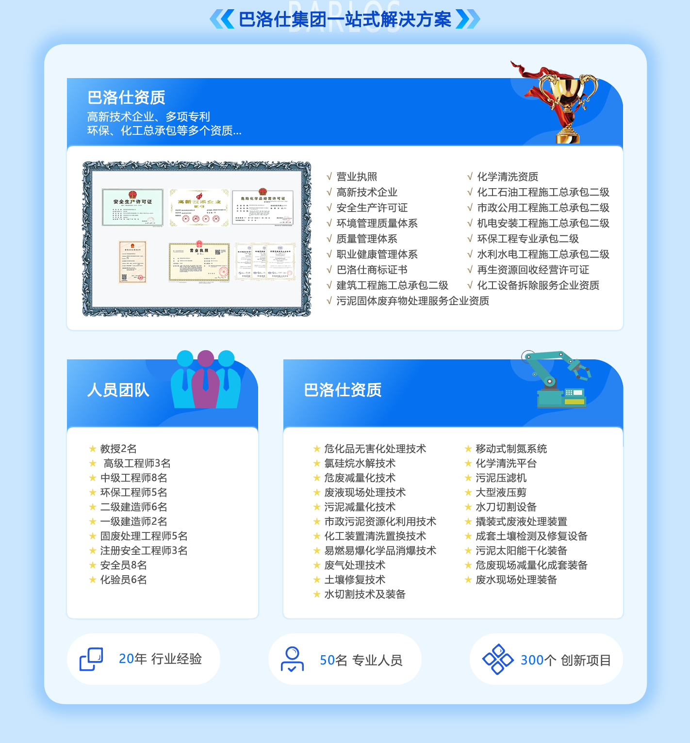 化工厂拆除一站式解决方案