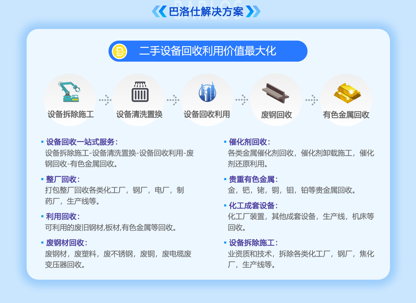 化工设备回收一站式服务解决方案